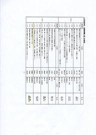 57回武道学会(裏)