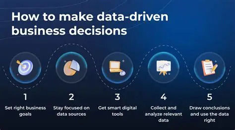 Data-driven decision making