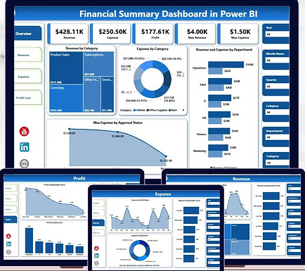 Financial-Summary-Dashboard-in-Power-BI_edited.jpg