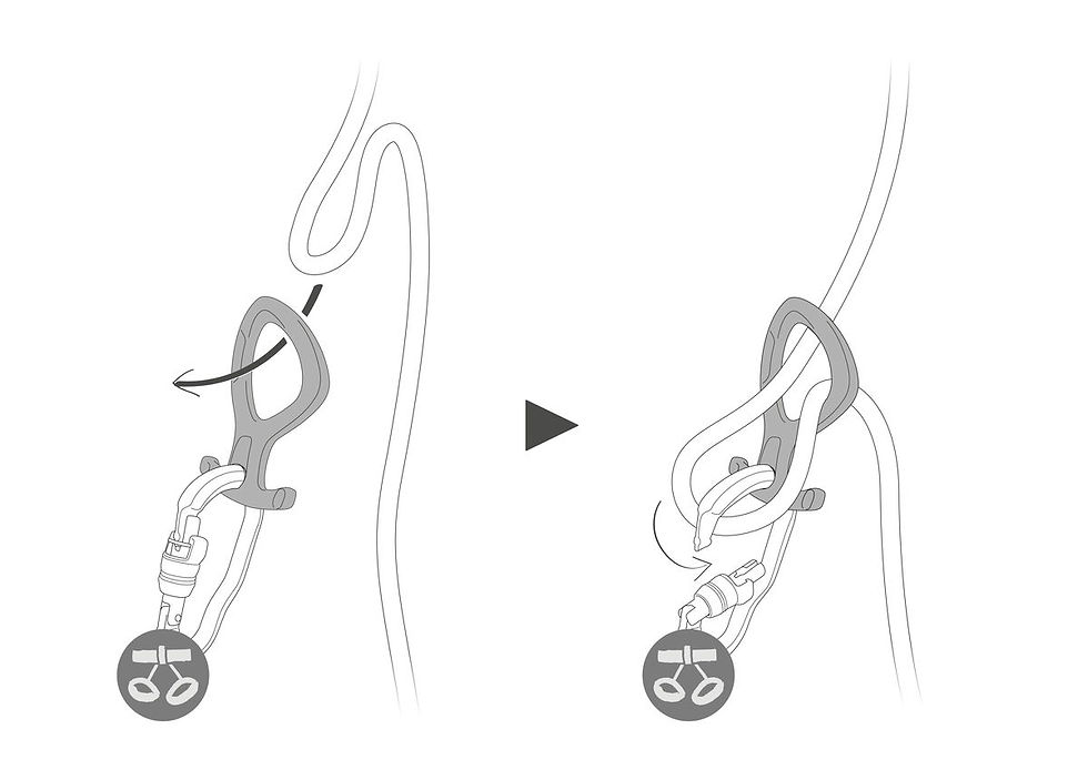 Thumbnail: Petzl Pirana Club