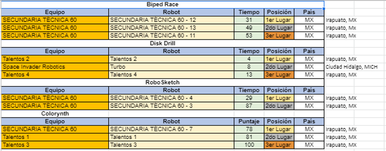 RJ MExico.png