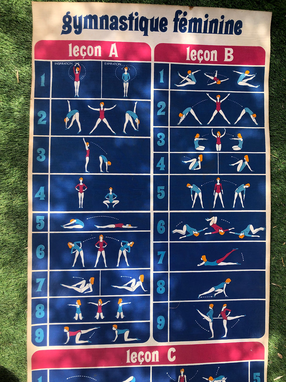 Miniature : Tapis de gym rétro 