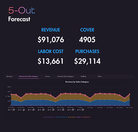 Financial Performance.png