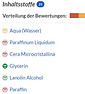 Analyse von Kosmetikartikeln