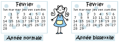 Année bis
