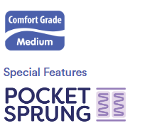Thumbnail: Luxury Pocket Mattress