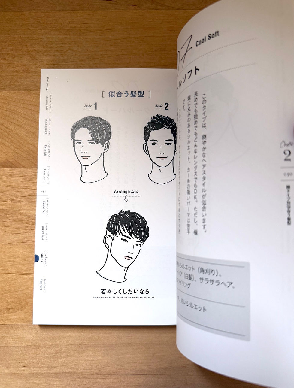 書籍|顔タイプ診断|メンズイラスト|大人女性向け/大人の甘さとビター・ファッション診断イラスト|Takako