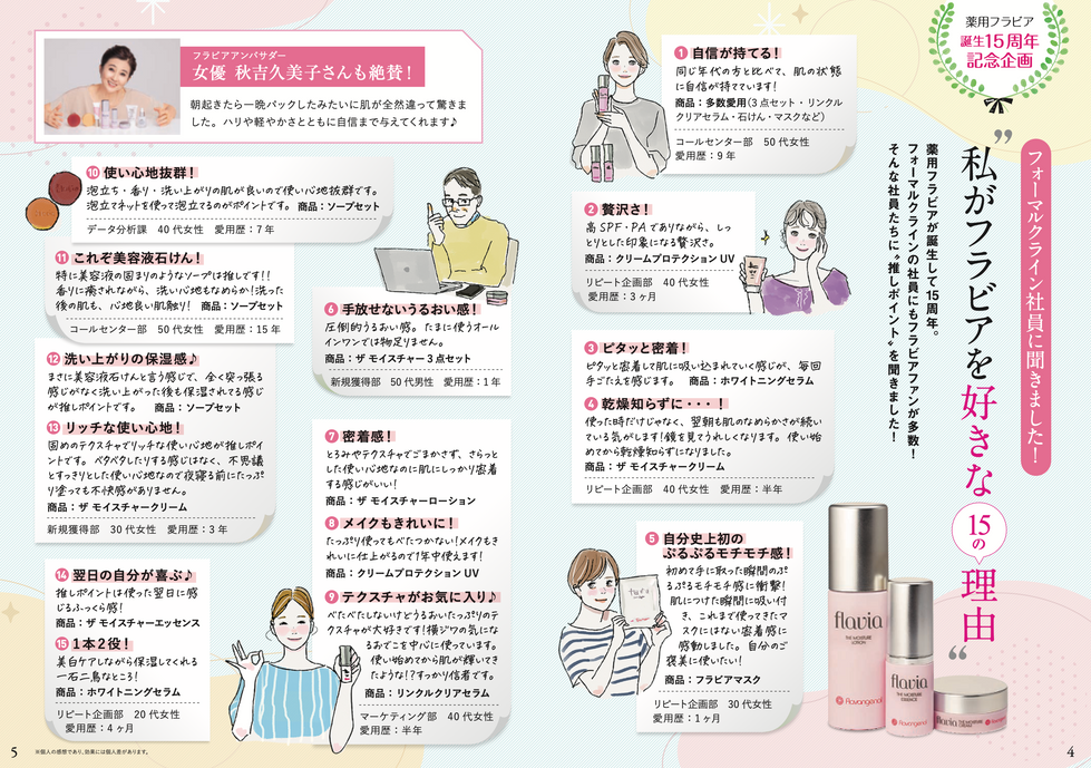 フラビア| 会報誌 | ファッションイラスト| Takako