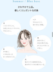 （株）WORLD・index｜20代女性30代40代女性向けイラスト｜パーソナルカラー診断コンテンツイラスト｜Takako