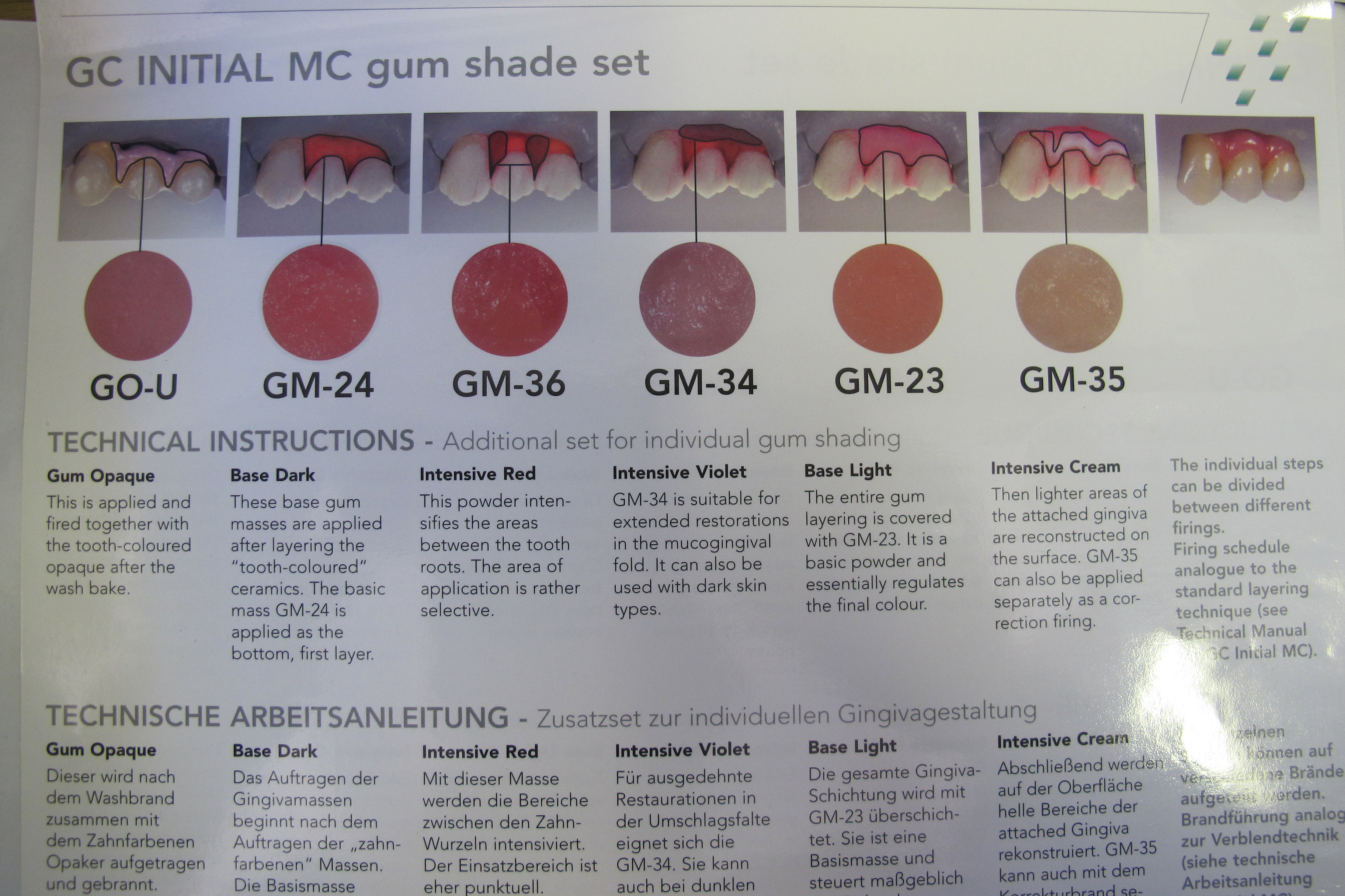 Eikestad DentalStellenbosch GC Initial MC gum shade set