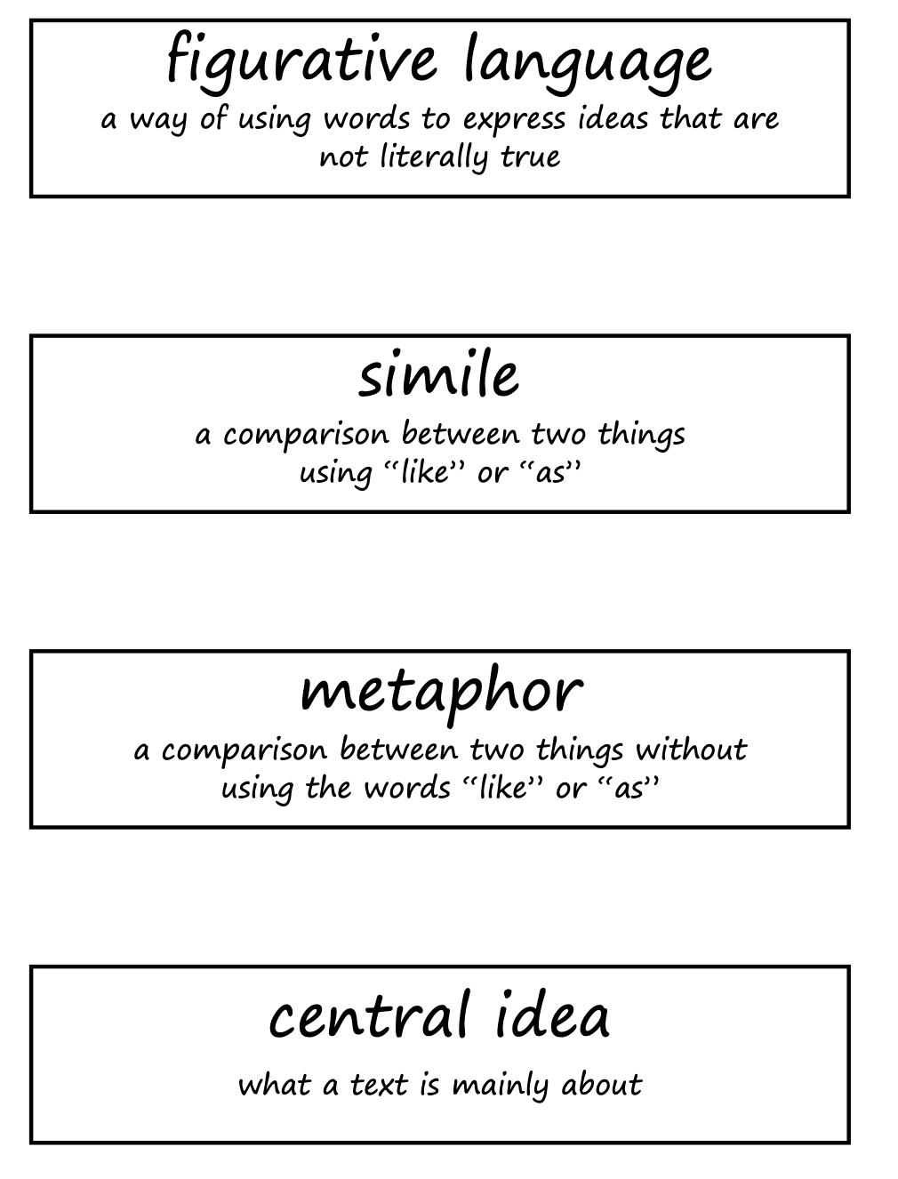 Word Wall Word Cards with Definitions