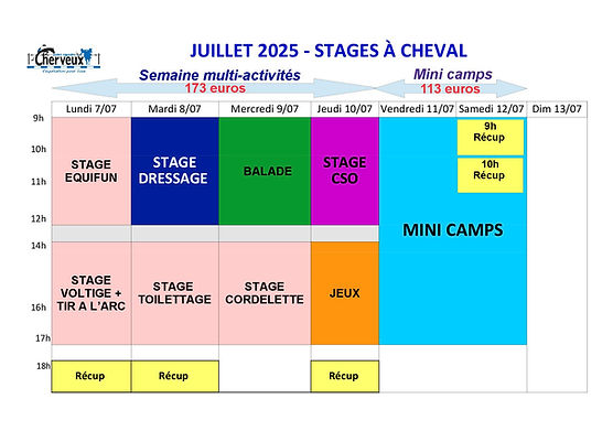 LES STAGES ETE C1 2025.jpg