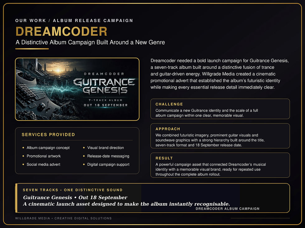 Dreamcoder album release campaign — Willgrade Media