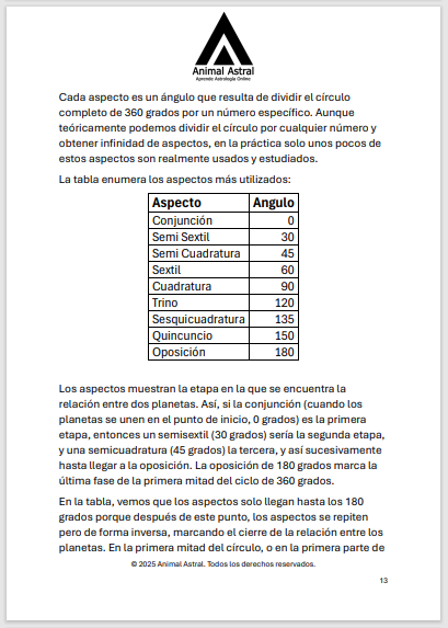 Thumbnail: La interpretación de los Aspectos a Plutón