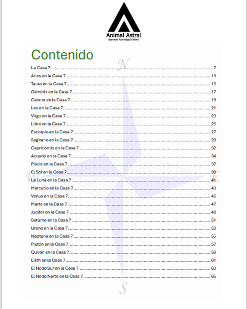 Thumbnail: La interpretación de la Casa 7 Según Signos y Planetas