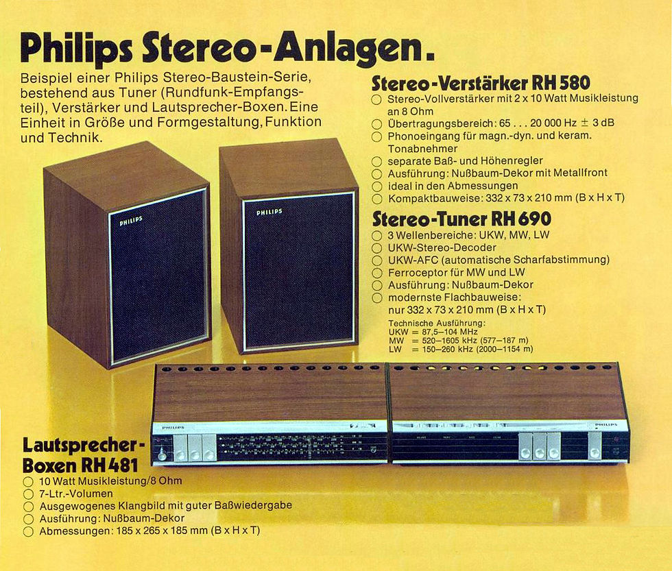 Thumbnail: Philips 22RH412 22RH690 22RH580 mini set