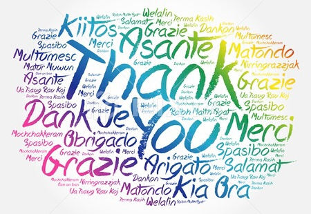 How Importance is Giving Thanks?