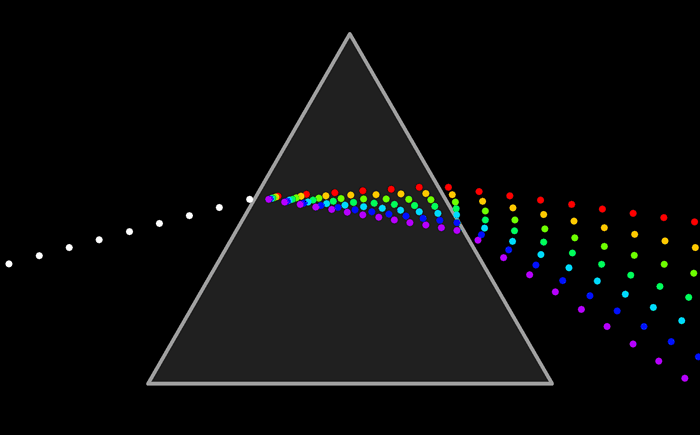 light_dispersion_conceptual.gif