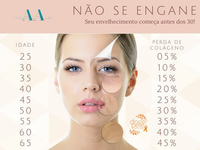 Não se Engane! Seu envelhecimento começa antes dos 30!