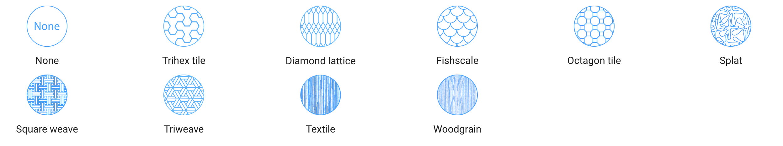 Laser design options