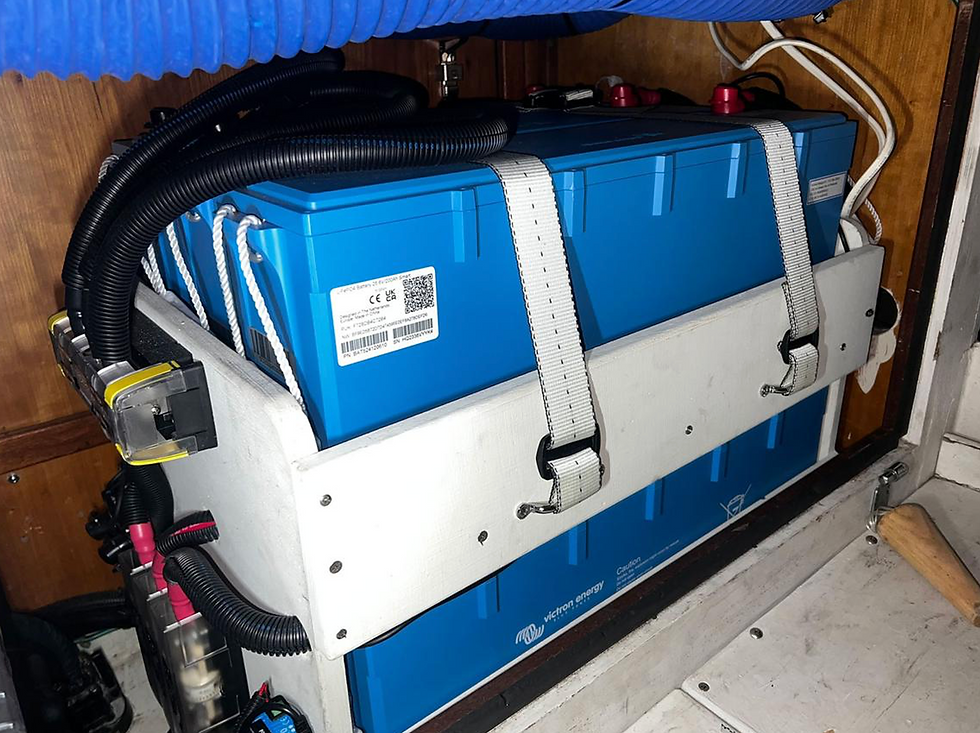 Lithium Batteries & Victron: Why Boat Owners Are Making the Switch