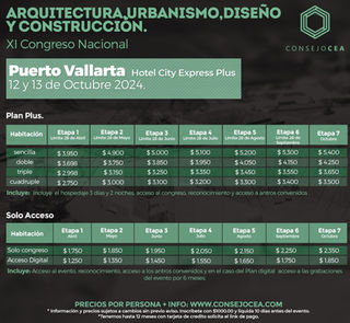 Precios del Congreso Internacional de Salud Mental