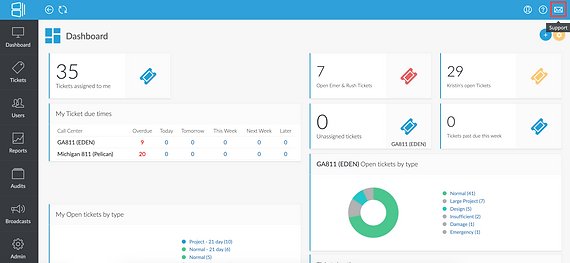 BOSS811 Support Portal