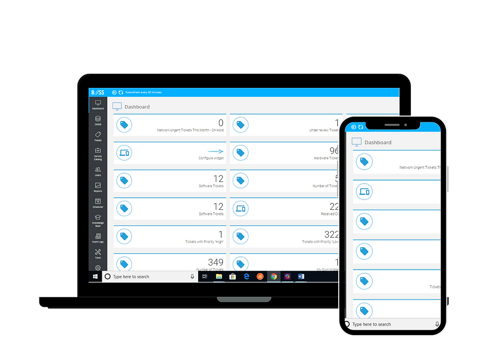 BOSSDesk service desk platform dashboard displaying ticket management, workflow automation, and service request tracking for hospitality and guest service operations.