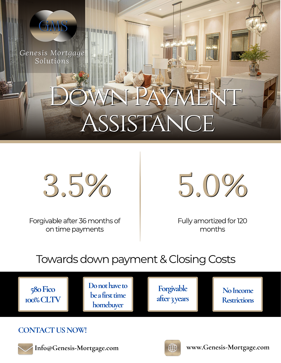 FHA DPA.png