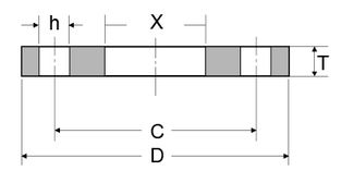 EN 1092-1 PN6 Type 01 Plate Flange