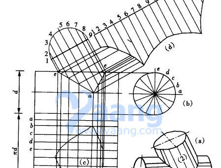 On the development method of lateral tee