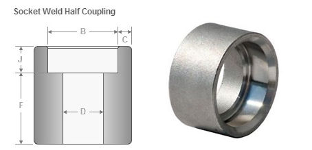 What is a socket weld half coupling