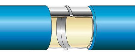 Welding Joints: Fillet welded & Butt welded Joint