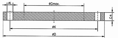 Type 05 Blind Flange