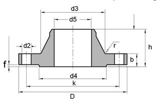 DIN 86029 PN25 Hubbed Slip On Flange