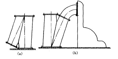 Riveting 90 ° long radius elbow