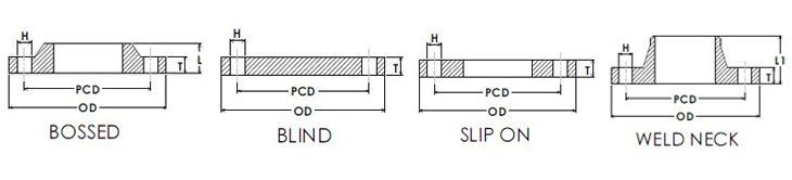 AS 2129:2000 TABLE D Flange