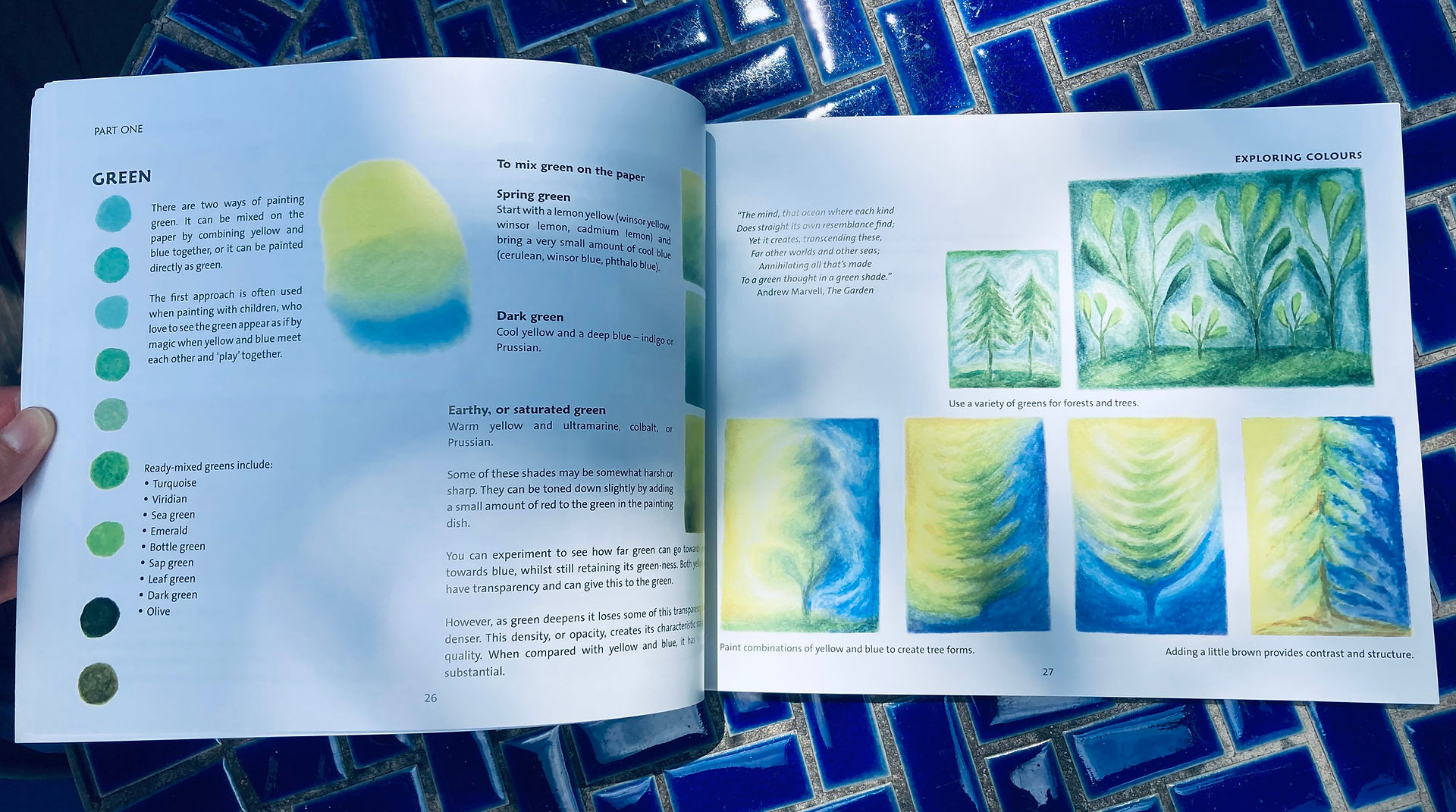 Waldorf watercolor painting resource