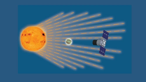 Sun emitting orange rays towards a satellite in space with a blue background; intense and scientific atmosphere.
