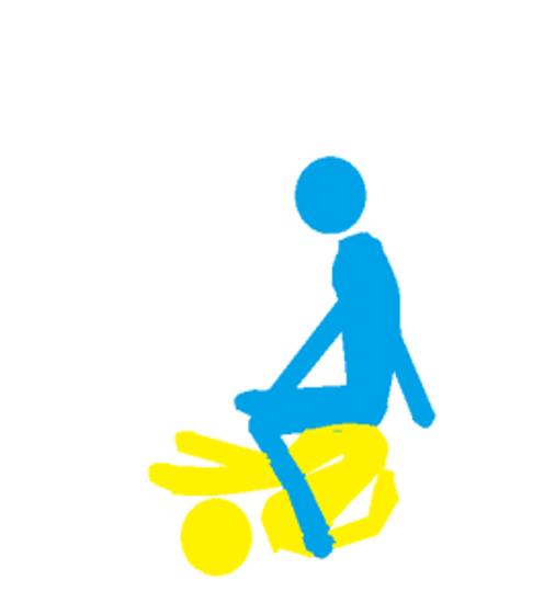 The Butter Churner