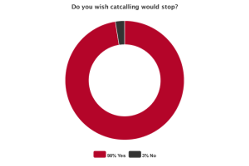 pie-chart (3)