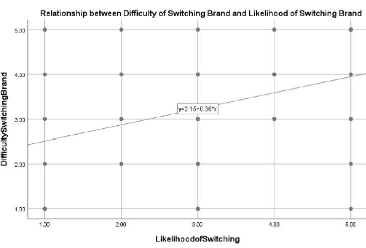 graph.PNG