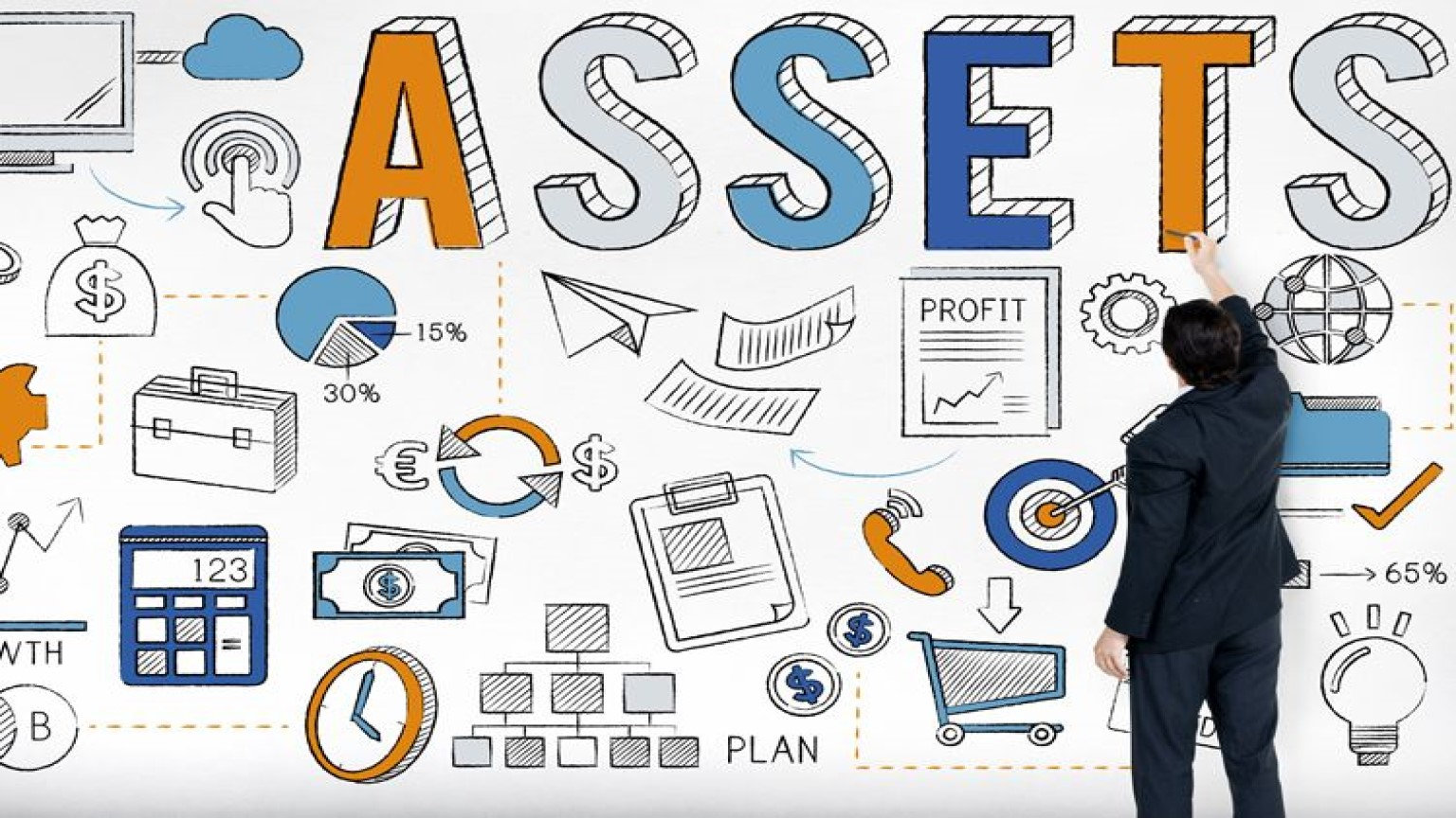 Types of Assets