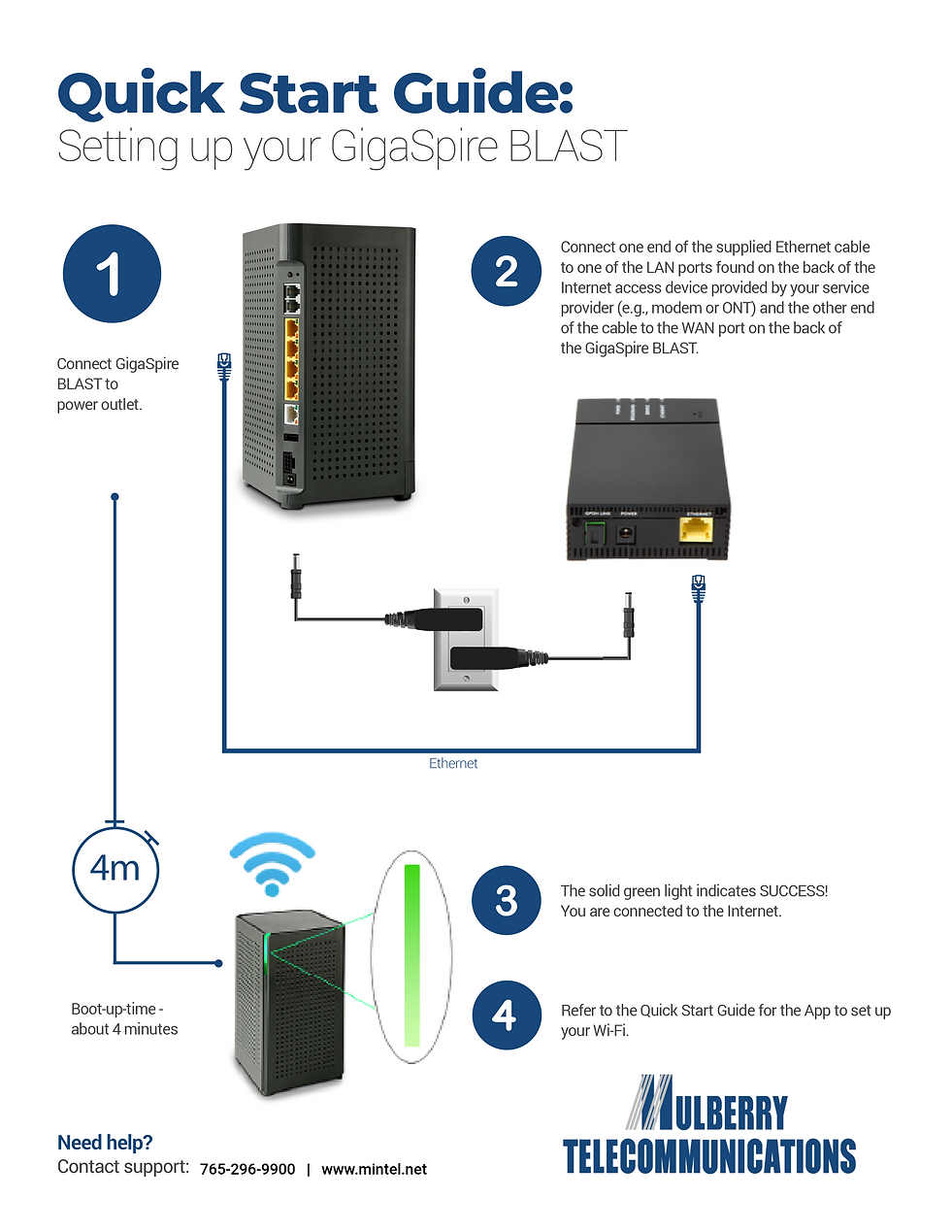 2022 Router Quick Start Guide_Self Install.png