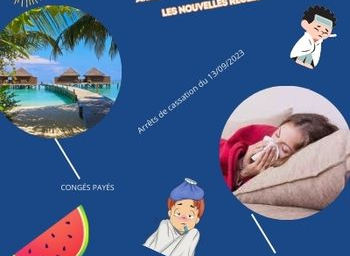 Congés Payés : les nouvelles règles du 13/09/2023