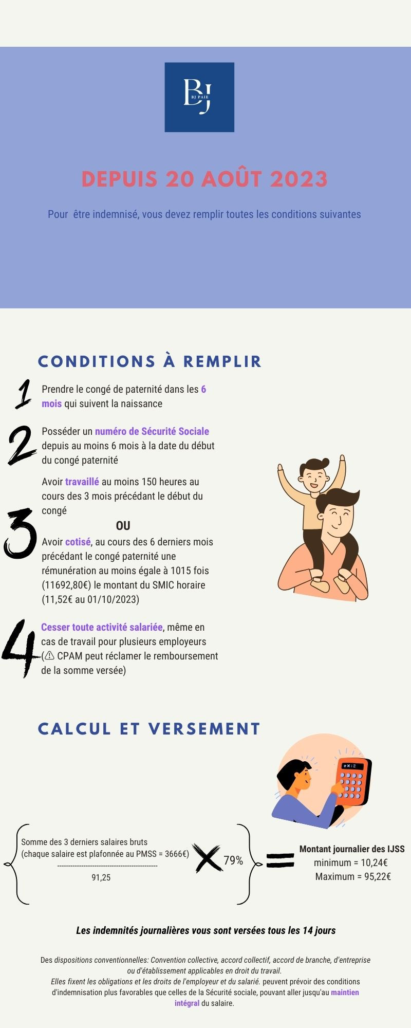 INFOGRAPHIE CONGÉ PATERNITÉ