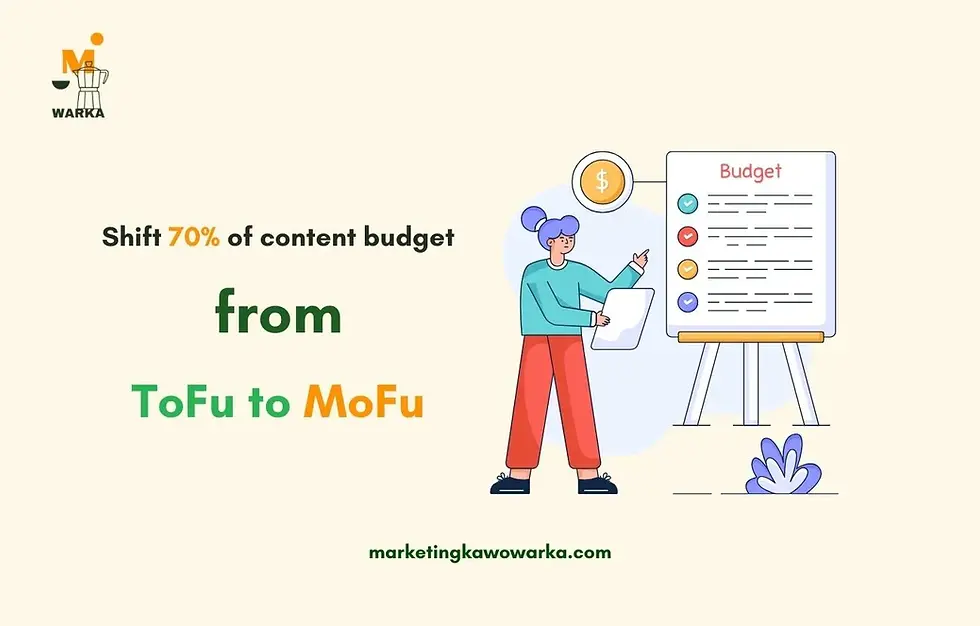 Illustration of a person with a "Budget" checklist, with text "Shift 70% of content budget from ToFu to MoFu.