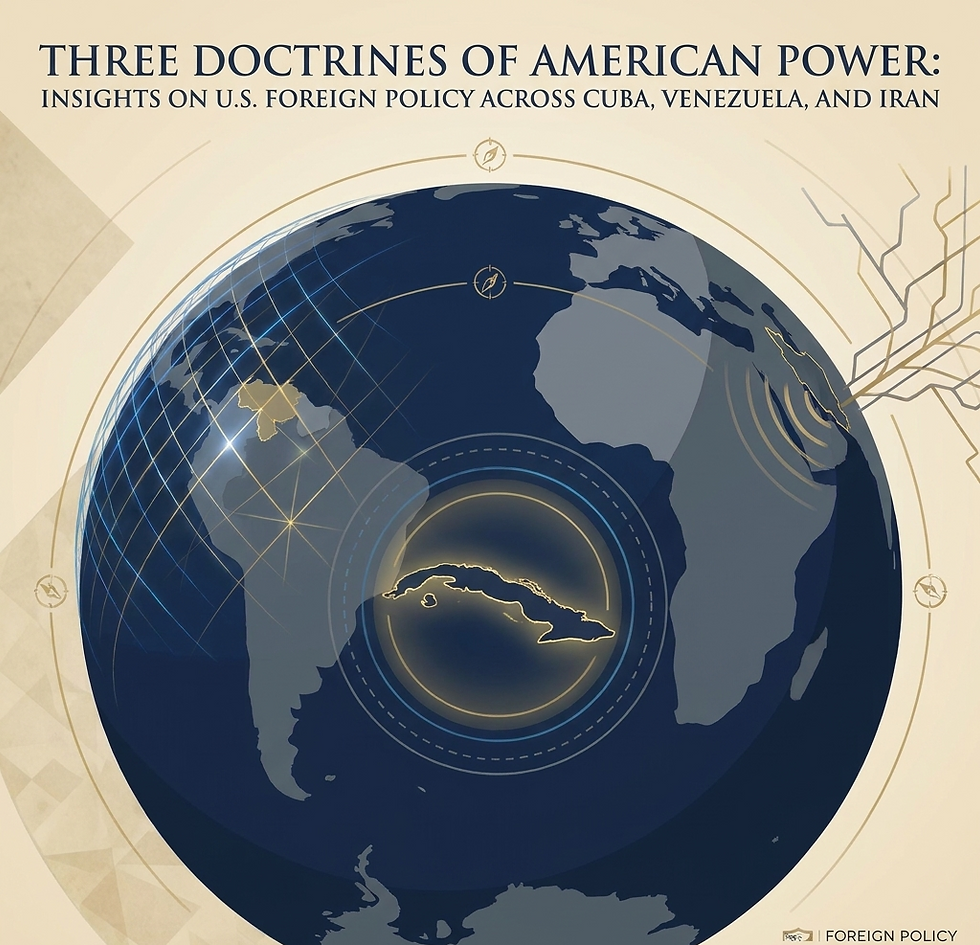 Three Doctrines of American Power: Assessing U.S. Foreign Policy Across Cuba, Venezuela, and Iran