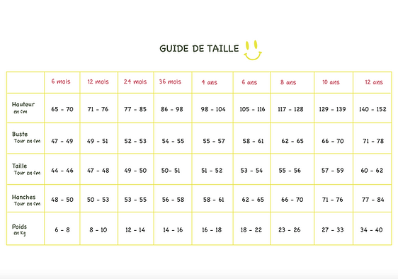 Pantalon Guide Taille Robe Femme Guide Taille Jean Femme Guide