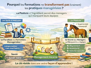 Pourquoi les formations ne transforment pas (vraiment) les pratiques managériales ?